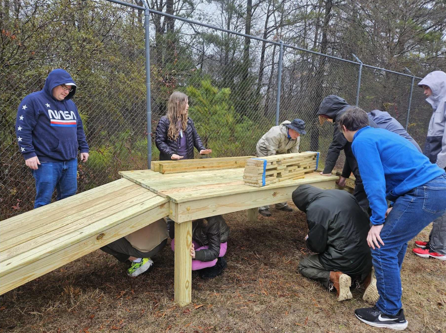 Taylor Campbell ESSPY Project 2