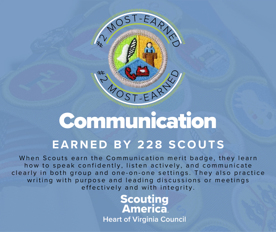Top 5 Merit Badges (3) Top 5 Merit Badges (3)