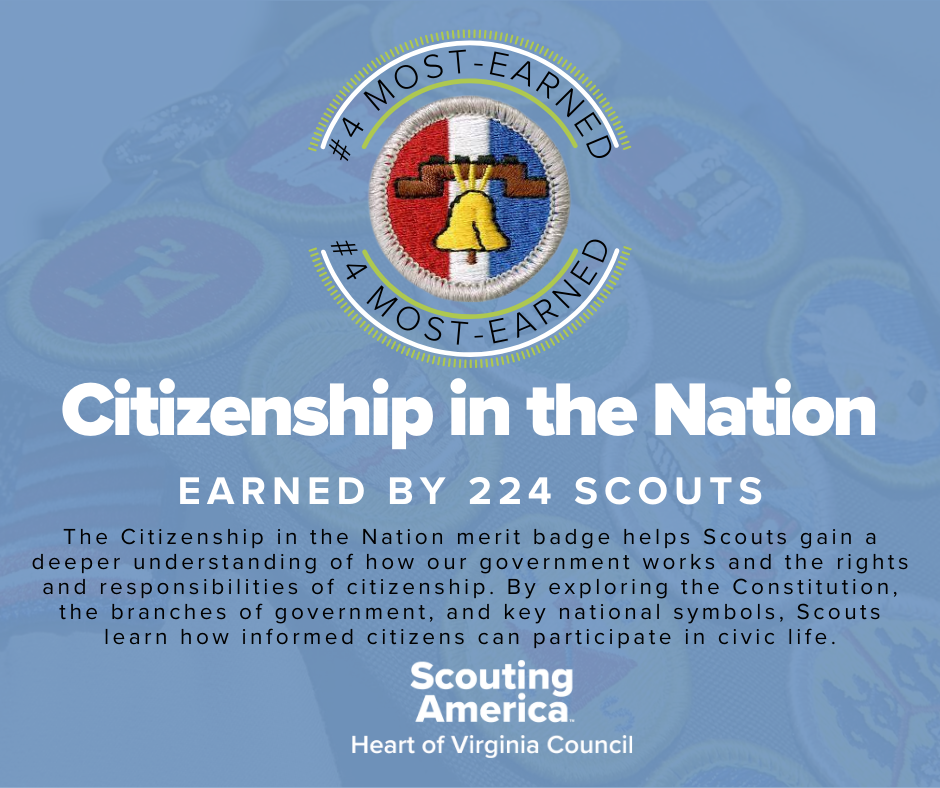 Top 5 Merit Badges (5) Top 5 Merit Badges (5)